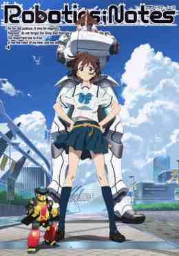 Robotics Notes Latino