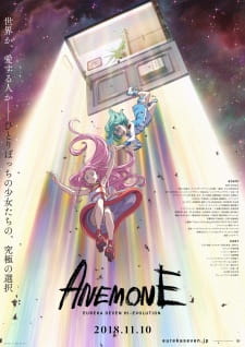Koukyoushihen Eureka Seven Hi-Evolution 2 Anemone
